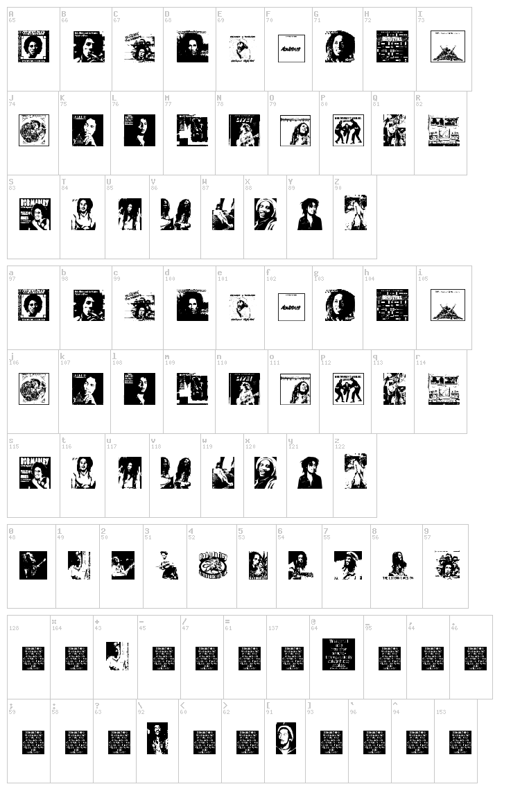 Bob's Compliment font map